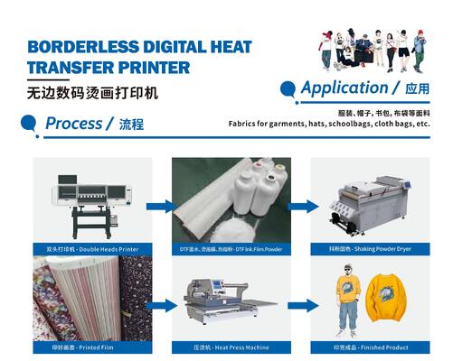 Multi Color Automatic DTF Printer Safety Protection With Precise Temperature Control